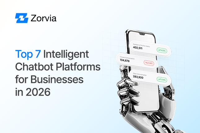 Intelligent Chatbot Platforms